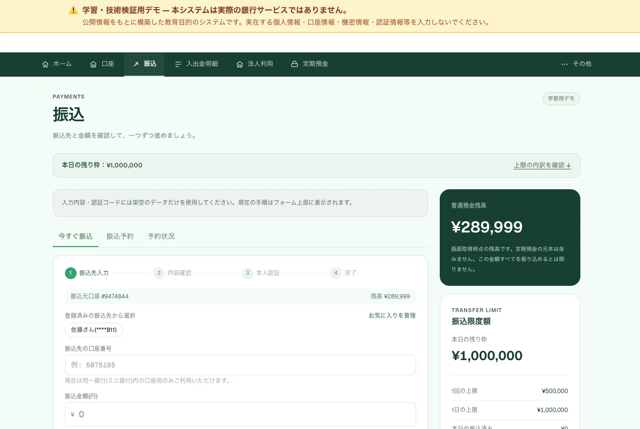 MiniBankの振込画面。振込先入力・内容確認・本人認証・完了の4ステップと、本日の残り枠、1回・1日の振込限度額が表示されている。